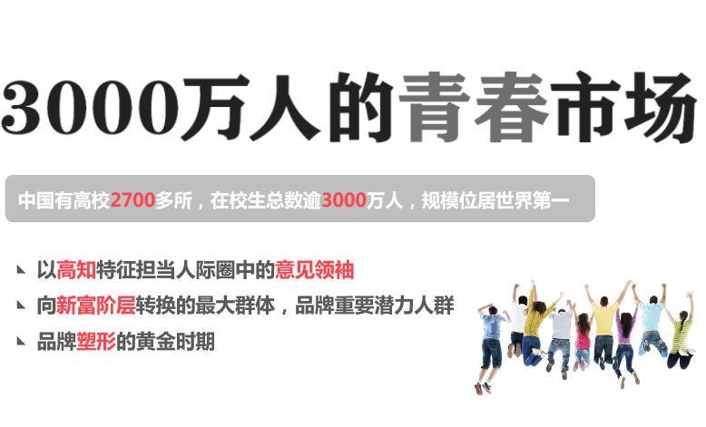 我们能触达的人群 3000万人的青春市场 中国有高校2700多所，在校生总数逾3000万人，规模位居世界第一 以高知特征担当人际圈中的意见领袖 向新富阶层转换的最大群体，品牌重要潜力人群 品牌塑形的黄金时期 