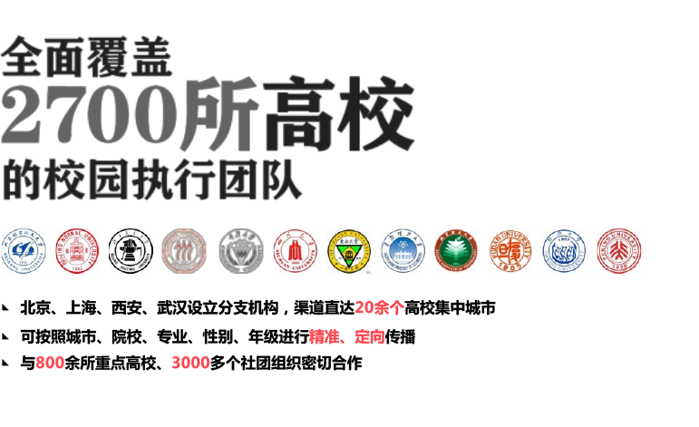 我们的渠道 全面覆盖2700所高校的校园执行团队 北京、上海、西安、武汉设立分支机构，渠道直达20余个高校集中城市 可按照城市、院校、专业、性别、年级进行精准、定向传播 与800余所重点高校、3000多个社团组织密切合作 campus-media.org