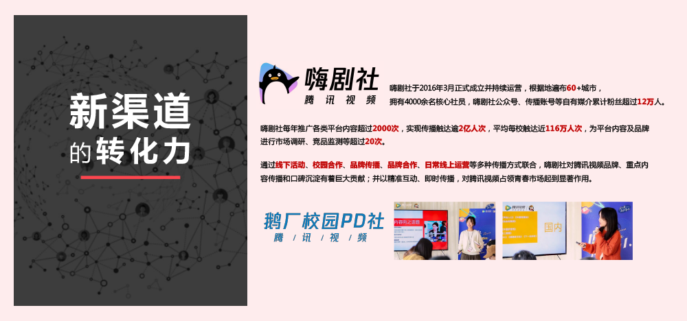 新新渠道的转化力 嗨剧社 腾讯视频 嗨剧社于2016年3月正式成立并持续运营，根据地遍布60+城市，
拥有4000余名核心社员，嗨剧社公众号、传播账号等自有媒介累计粉丝超过12万人。嗨剧社每年推广各类平台内容超过2000次，实现传播触达逾2亿人次，平均每校触达近116万人次，为平台内容及品牌进行市场调研、竞品监测等超过20次。通过线下活动、校园合作、品牌传播、品牌合作、日常线上运营等多种传播方式联合，嗨剧社对腾讯视频品牌、重点内容传播和口碑沉淀有着巨大贡献；并以精准互动、即时传播，对腾讯视频占领青春市场起到显著作用。 鹅厂校园pd社 腾讯视频
