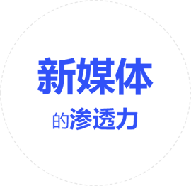 新媒体的渗透力